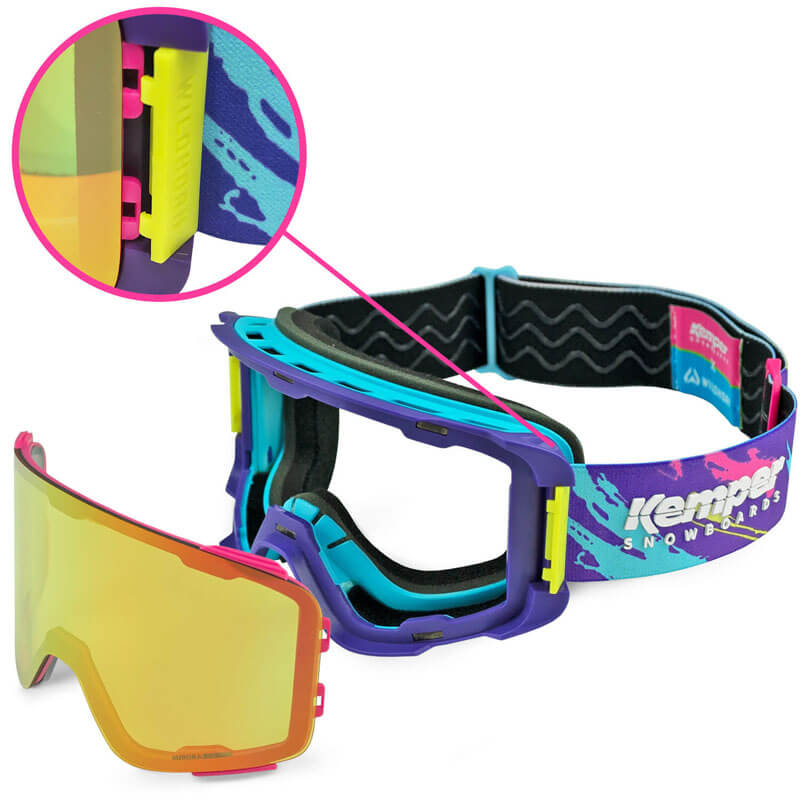 Pipeline Kemper X Wildhorn Edition