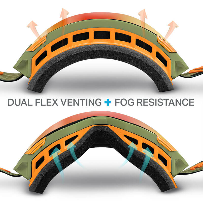 Pipeline Kemper X Wildhorn Edition