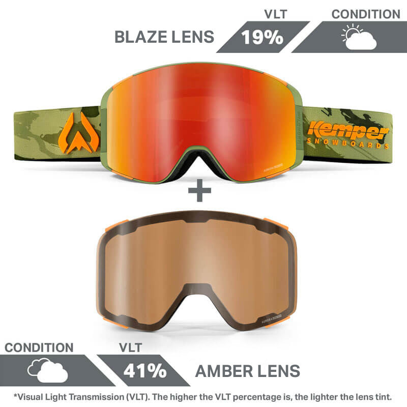 Pipeline Kemper X Wildhorn Edition